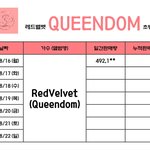[모두드루와] 레벨 <b>초동</b> 1일차 마감 트와꺾음