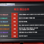 [NCT즌] 아 근데 내가 다른<b>댄서</b>였으면