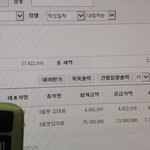 돈많은남자는 머리좋고, 결혼은 <b>처녀</b>랑함.
