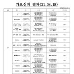 [스키즈] 얘두라 이번에 심의적격 ㅋㅋㅋ