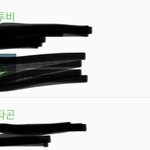 [BTOB] 멜로디랑 유니버스 관계성 너무