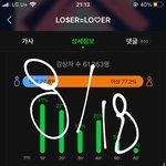 [TXT] 귀찮은데 이 말 할려고