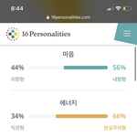 엠비티아이 잘 아는 친구덜 ~~