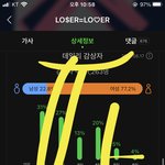 [TXT] ㅅㄷ 나 돈 없어서 앨범 못 삼
