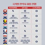 [댓글부탁해] 3.8이 인가경 라인 넣으면 에<b>반가</b>