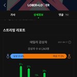 [TXT] 얘들아 잇자나..