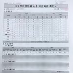 [드루와] 나 <b>중딩때</b> 올A였음