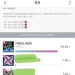 [<b>더</b>보이즈] <b>쇼</b>챔 투표