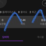 [NCT<b>칠</b>프] 나 잘했찌^^
