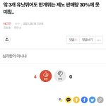 [NCT즌] 맠프들 <b>비욘드</b> 샀어?