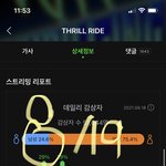[더보이즈] 투표 쓰니야 <b>글</b> 새로 올려줘