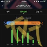 [TXT] 내가 너무 불쌍해
