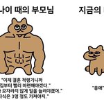 [드루와] 자화상 그려봄 ㅎㅎ