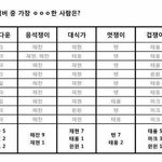 [NCT칠프] <b>심심</b>해서 또 들고옴