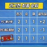 ??? : 선수가 <b>피파</b>가 아닌데 조기축구회 룰을 했어야지!!!!