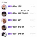 [NCT즌] 나 좀 극한의 컨셉충 같냐