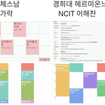 [NCT즌] ㅋㅋㅋㅋㅋㅋㅋ <b>역사</b>적인 시간표