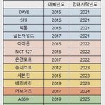 [NCT드림] 가슴이 <b>웅장</b>해진다...