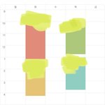 [NCT즌] 온강2개까지 <b>최대</b>학점 ㅎㅎ