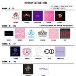 [모두드루와] 2021 걸그룹 <b>서열</b>표래 ❗️