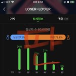 [TXT] 그 연준이 랩파트 시작 할 때 범규