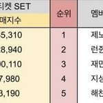 [NCT즌] ~해프들이 먹고 다패는톡 인증~