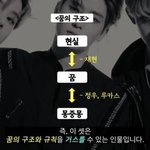 [NCT칠프] 밑에 이거 대로면