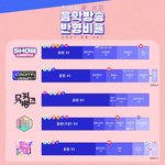 [스키즈] 우리진짜가보자고