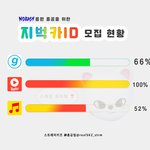 [스키즈] 진이 벽스 캐캐오 아이디 기부 제발 부탁해ㅜㅜ