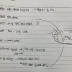 [NCT칠프] 얘들아 함만 봐봐 또 연결<b>고리</b>를 찾아봤어