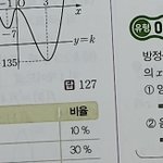 [NCT칠프] <b>숫자</b> 보기만해도 뭔가 기분 좋아지네