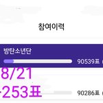 [방탄소년단] 한방대 인7ㅣ상 9시 추이