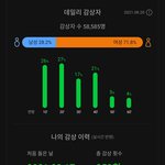 [TXT] 내일 <b>교환일기</b> 뮤비나오는 상상..