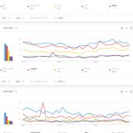 [모두드루와] 2021년 일본에서 남녀 아이돌그룹 멤버 검색량 <b>TOP</b>20