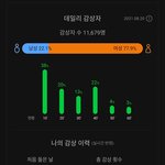 [TXT] <b>팬</b> 콩깍지 없이 봐도