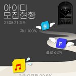 [BTOB] 우리 아이디 모집 <b>현황</b>!!