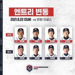 [두산] 두산 베어스 엔트리 <b>변동</b> + 라인업