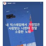 <b>오반</b> 표절로 논란됨