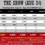 [더보이즈] 근데이거더쇼 예측<b>표보</b>면