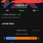 [TXT] 추반해봐 8시 22분에