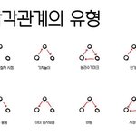 이거 짝<b>남이</b> 나 개혐오 하는거임?