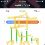 [TXT] 브이앱 보면서 기빨린 적 처음이야