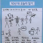 [펜타곤] 아 <b>조지</b>노