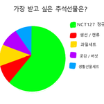 [NCT칠프] <b>추석</b>엔~