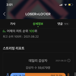 [TXT] 헐 멜론 데일리 <b>감상자</b> 늘음