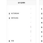 [NCT드림] 다들 <b>간절</b>하구나