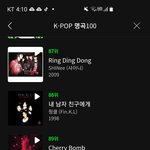 멜론 주최 역대 <b>kpop</b> 명곡