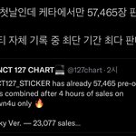 [NCT칠프] <b>난리</b>났다 진짜