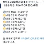 [TXT] 초동 마감