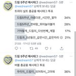 [NCT드림] 난 이렇게 투표함